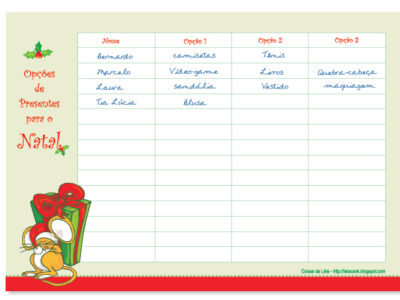 Opções de presentes para o Natal