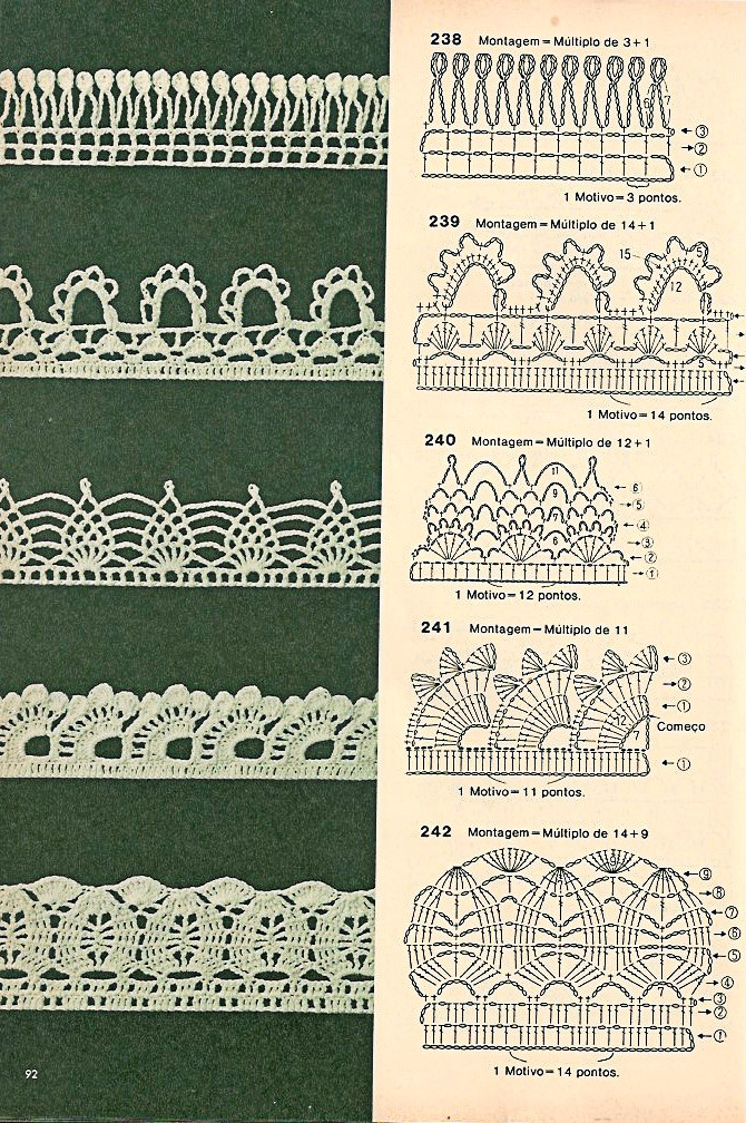 bicos de croche