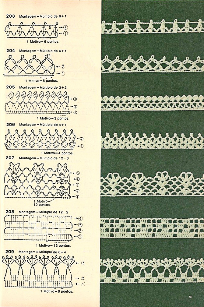 bicos de croche