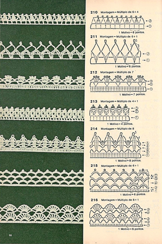 bicos de croche