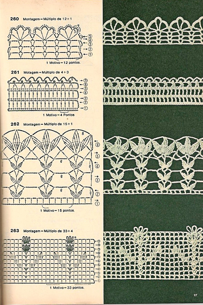 bicos de croche