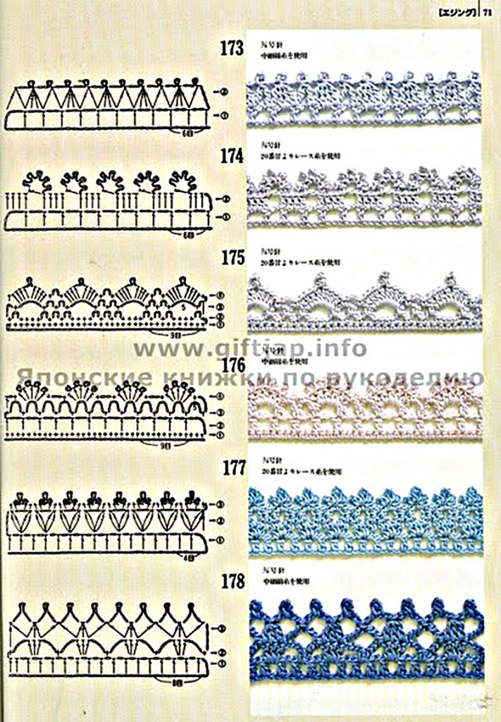 bicos de crochê, croche