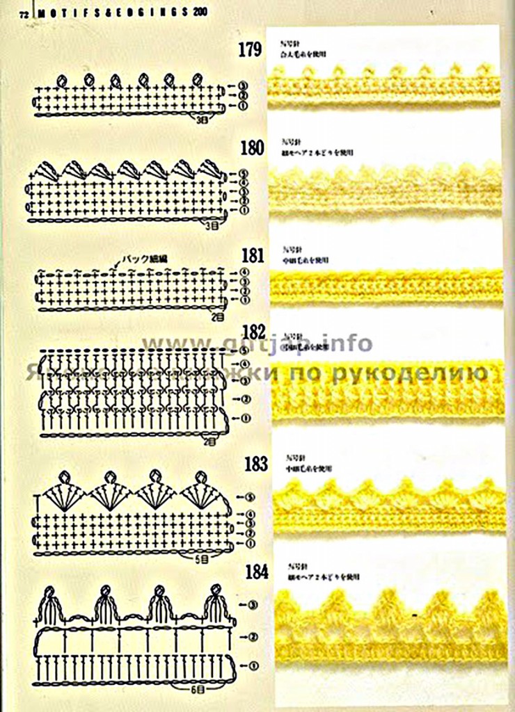 bicos de croche