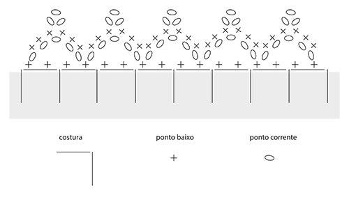 Suporte para cafeteira italiana