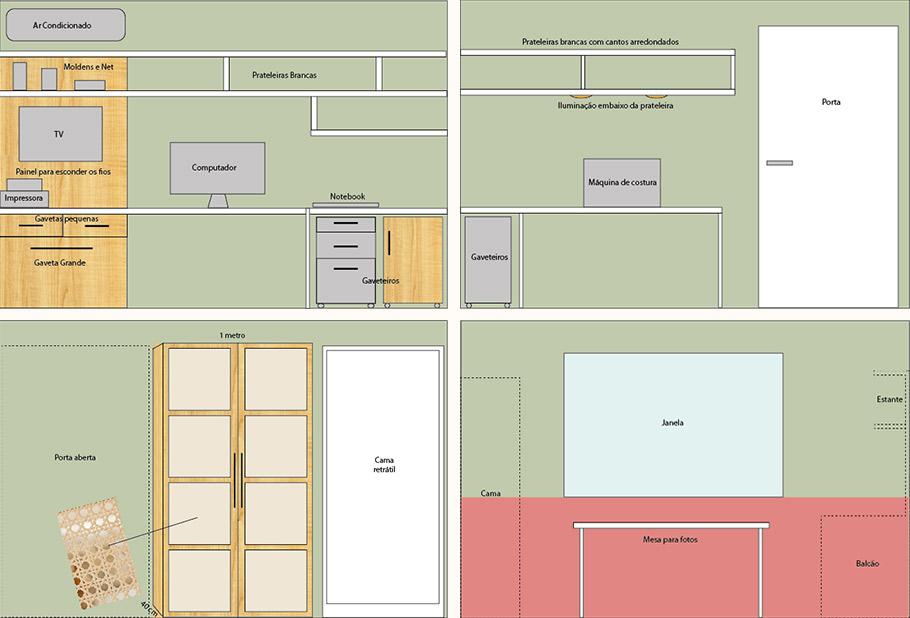 projeto imobiliário do home office