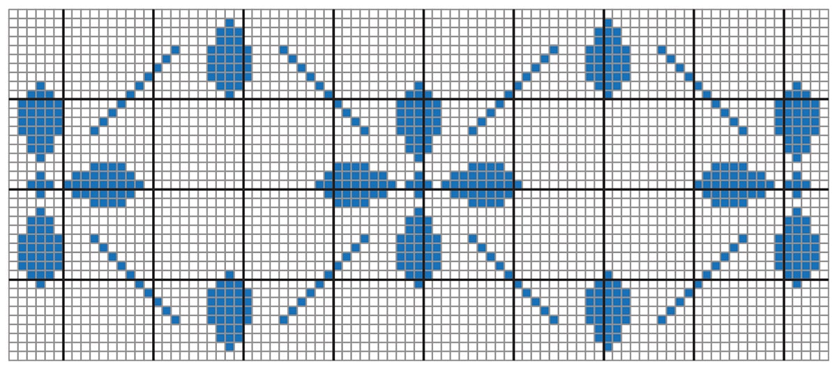 Ponto-cruz azulejos com gráfico