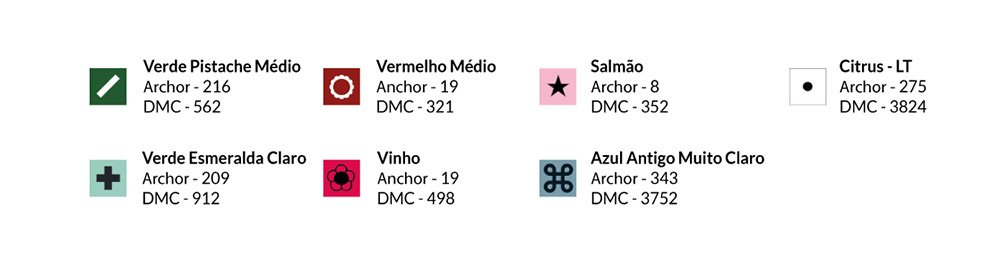 tabela de cores das linhas para ponto-cruz